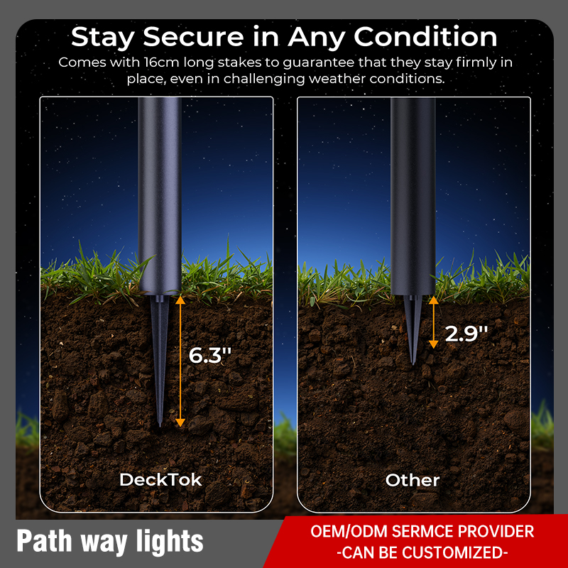Path Way Lights